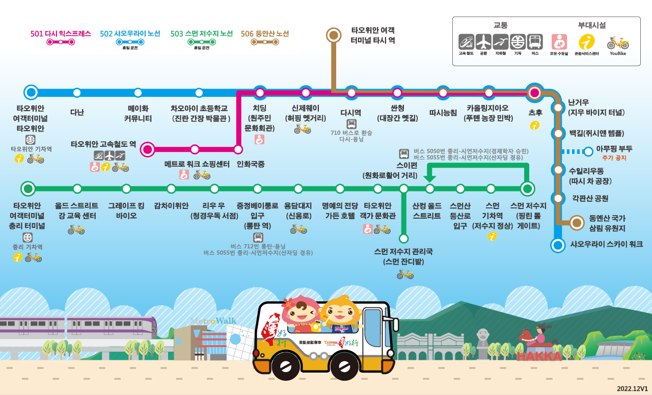 국도에서 정거장의 위치
