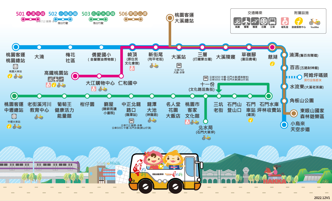 大溪快線、石門水庫線、小烏來線、東眼山線乘車點位圖