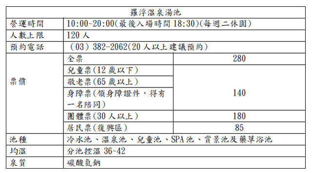 收费标准